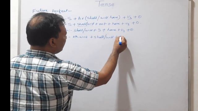 Future Perfect Tense | Learn Future Perfect Tense in 10 min смотреть онлайн