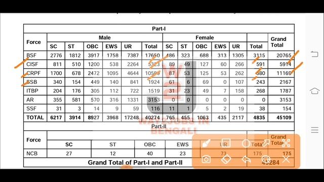 SSC GD VACANCY INCREASE 2022 | SSC GD 45284 + VACANCY LATEST NEWS l SSC GD প্রচুর শূন্যপদ বাড়ল смотреть онлайн