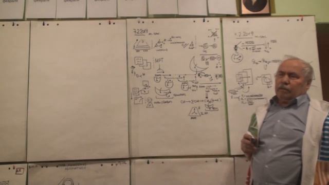 Язык Язык схематических изображений смотреть онлайн