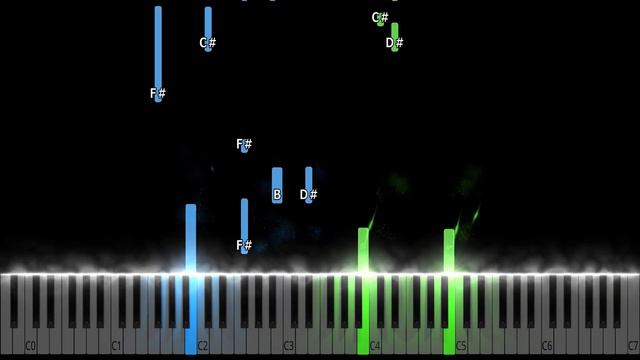 Rod Stewart - Sailing Piano Tutorial смотреть онлайн