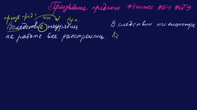 ПРАВИЛА РУССКОГО ЯЗЫКА Производные предлоги - как их отличать от других частей речи смотреть онлайн
