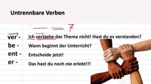A2. Урок 1/28. Немецкий - базовый курс. Самый понятный курс немецкого. #учитьнемецкий #deutschlerne