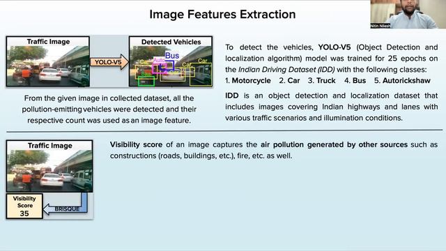 IoT based AQI Estimation using Image Processing and Learning Methods смотреть онлайн