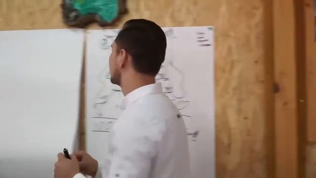 Алексей Жихорев. Презентация Бизнеса смотреть онлайн