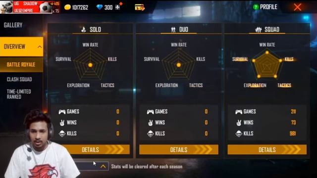 FREE FIRE UG SHADOW REACT ON MY ID !! THIRD GAMING !! @ShadowFamily смотреть онлайн