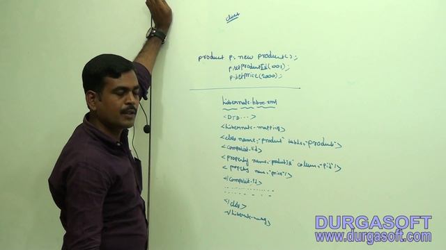 Java Framework || Hibernate Part -14 смотреть онлайн