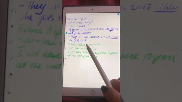 Будущее время в англ(часть 2) смотреть онлайн
