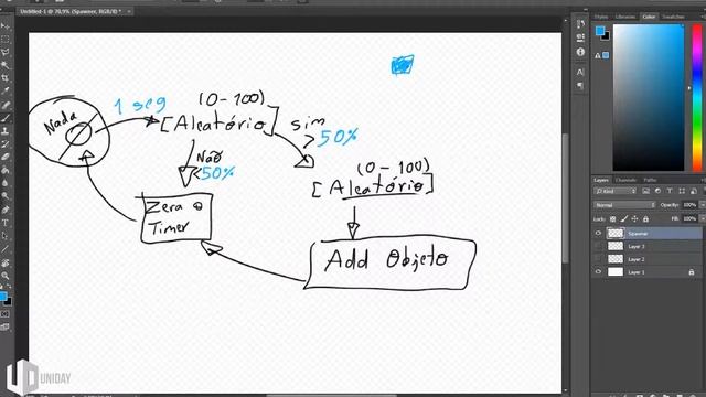 Adicionar obstáculos Aleatórios | Curso: Infinity Runner na BGE (UPBGE) смотреть онлайн