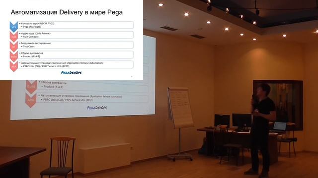 Александр Лутай. DevOps для Legacy-продуктов смотреть онлайн