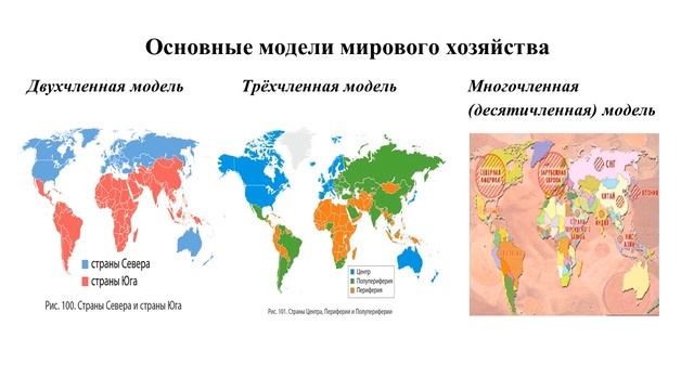 ІІІ четверть, География, 10 класс, Урок №Основы геоэкономики, Структура мирового хозяйства смотреть онлайн