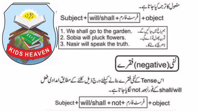 Future Indefinite Tense in Urdu/Formula at Kids Heaven Secondary school Kot Addu смотреть онлайн