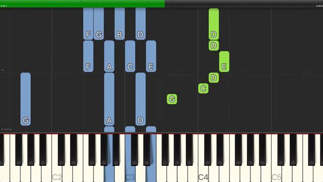 Foreigner - Heart Turns To Stone - Easy Piano with Chords смотреть онлайн