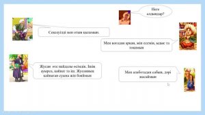 4 сынып. Пайдалы өсімдіктер Т2