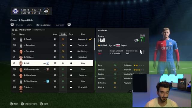 I Rebuild CHELSEA & Transfers Were DISALLOWED! смотреть онлайн