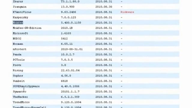 Metasploit Encoding смотреть онлайн