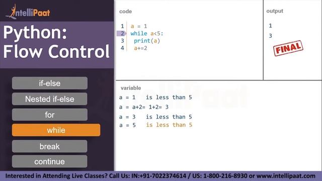 Python Classes and Objects Tutorial | Python Flow Control | Python Classes Tutorial | Intellipaat смотреть онлайн