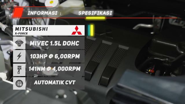 ៥ចំណុច អំពីរថយន្ត B-SUV Mitsubishi X Force សេរីឆ្នាំ 2024 смотреть онлайн