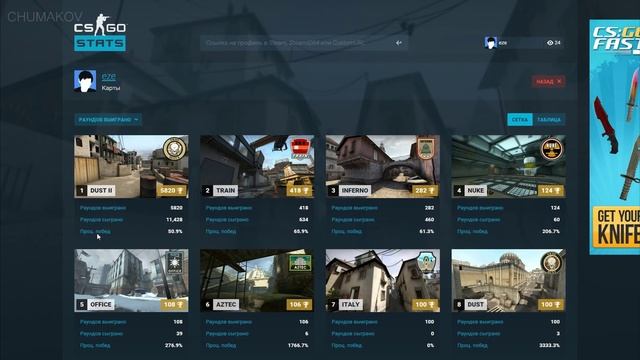 КАК УЗНАТЬ СТАТИСТИКУ В CS:GO