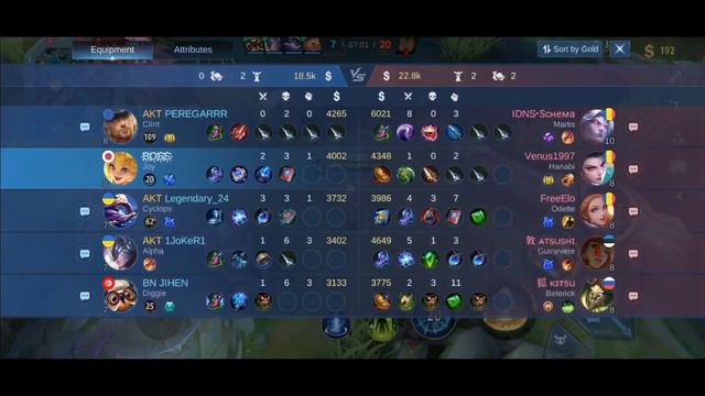 QUEEN VS MARTIS KING OF META 🔥 ( Joy Cheating !! ) | JOY MOBILE LEGENDS смотреть онлайн