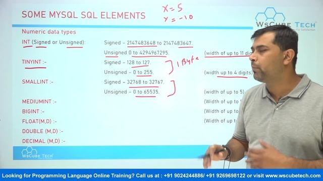 Simple Queries in SQL Class 12 | Mysql/SQL Elements in Class 12 | Python for Class 12 CBSE смотреть онлайн