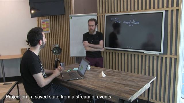 Jérémie CHASSAING CQRS & Event Sourcing Made Functional With F# PART2 смотреть онлайн