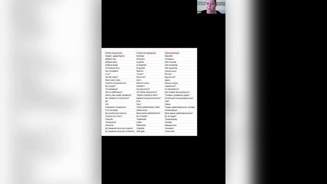 Разговорный турецкий для начинающих (повторение мой дом) ▶ турецкий язык смотреть онлайн