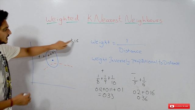 Weighted K Nearest Neighbour || Lesson 60 || Machine Learning || Learning Monkey || смотреть онлайн