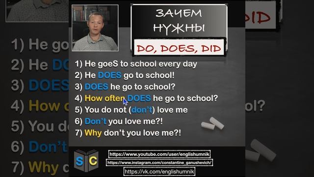 Зачем нужен "does" ? Уроки английского языка с Константином Ганушевичем смотреть онлайн