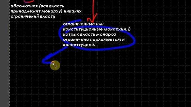 Политология. Лекция 7 смотреть онлайн