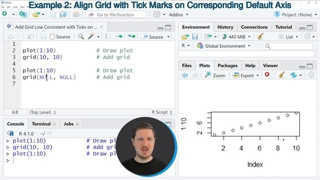 Add Grid Line Consistent with Ticks on Axis to Plot in R (2 Examples) | plot() & grid() Functions смотреть онлайн