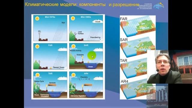Катцов В.М. Что с климатом? смотреть онлайн