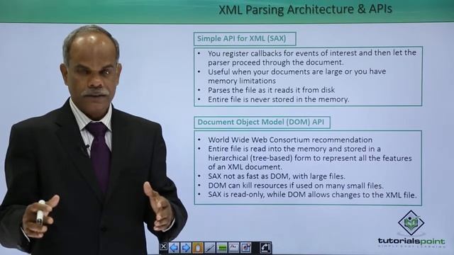 Python - XML Parsing Architecture & APIs смотреть онлайн