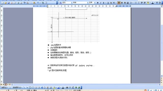 传智播客 韩顺平 php从入门到精通 视频教程 第128讲 php绘图技术③ php绘图原理及步骤 смотреть онлайн
