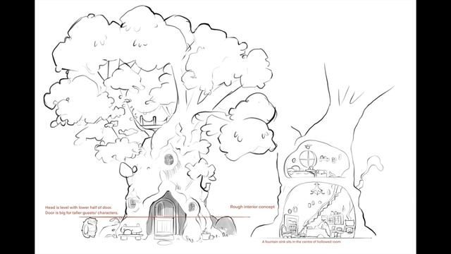 Show The Process | Concept Art смотреть онлайн