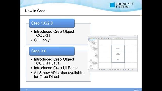 Creo Object Toolkit Java смотреть онлайн