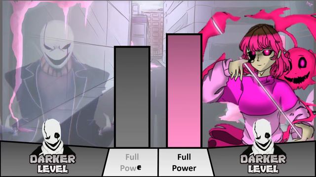GT!Gaster VS Betty Noire Power Levels