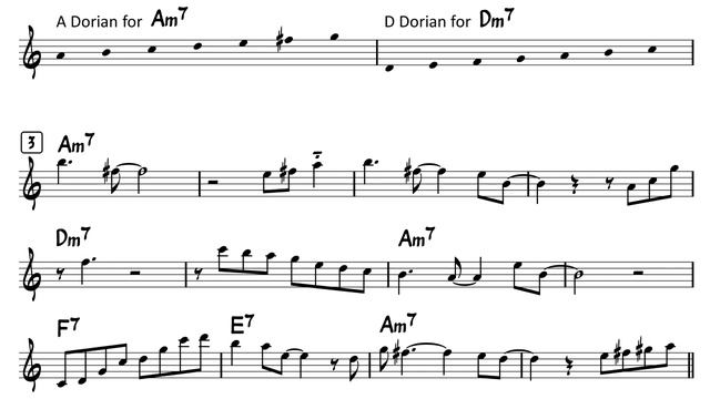 Equinox - Am Blues (in Eb) - Easy Solo Example for Alto Sax смотреть онлайн