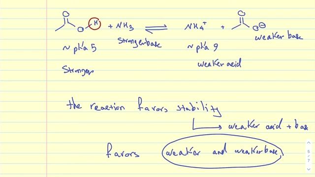 How to Determine What Side Acid-Base Equilibria Favor? смотреть онлайн