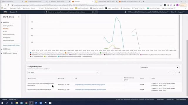 Analytics in the Cloud: Combining AWS, WAF and Tableau Server смотреть онлайн