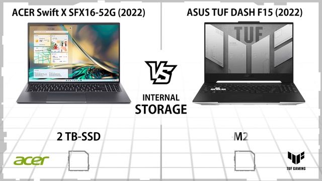 ASUS TUF DASH F15 2022 VS ACER SWIFT X SFX16-52G 2022 смотреть онлайн