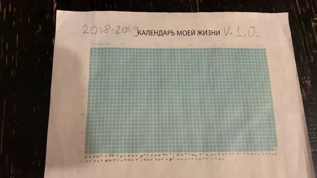 37 неделя календарь моей жизни. смотреть онлайн