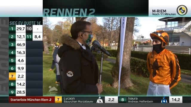 Vollblut Bayern: Jockey Patrick Gibson im Interview смотреть онлайн