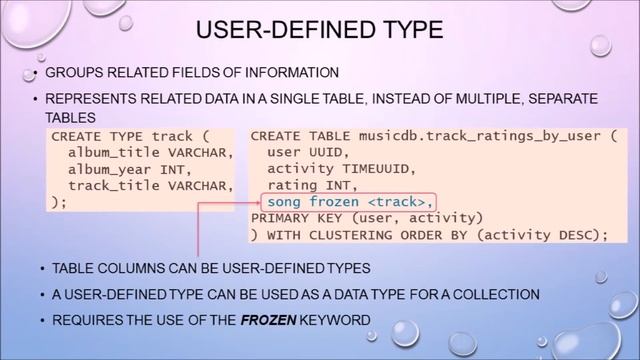 Apache Cassandra [9/11] смотреть онлайн