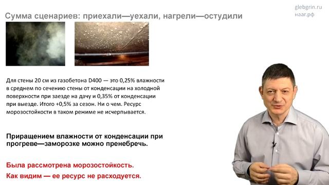 Дача из газобетона. Можно ли замораживать газобетонные дома? смотреть онлайн