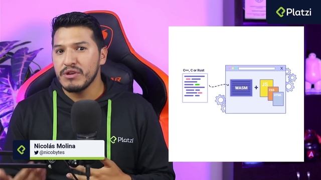 ¿Qué es y cómo funciona WebAssembly? смотреть онлайн