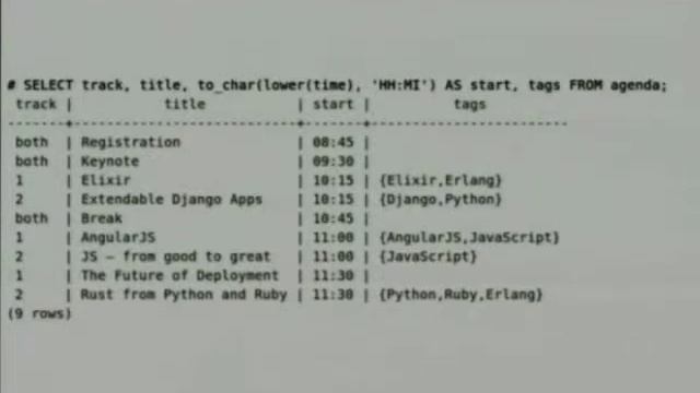 RuPy 2012: Fly, You Tools! / Piotr Szotkowski смотреть онлайн