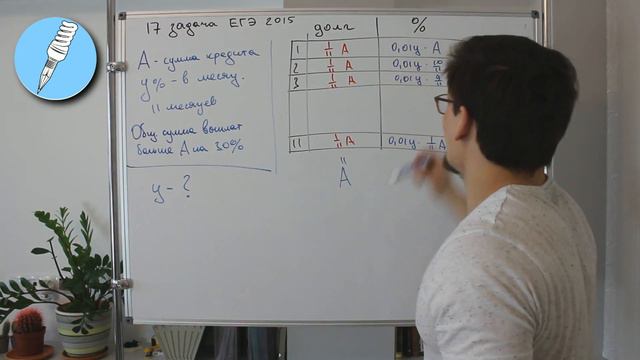 Задание 17. Разбор задачи из ЕГЭ 2015 года. смотреть онлайн