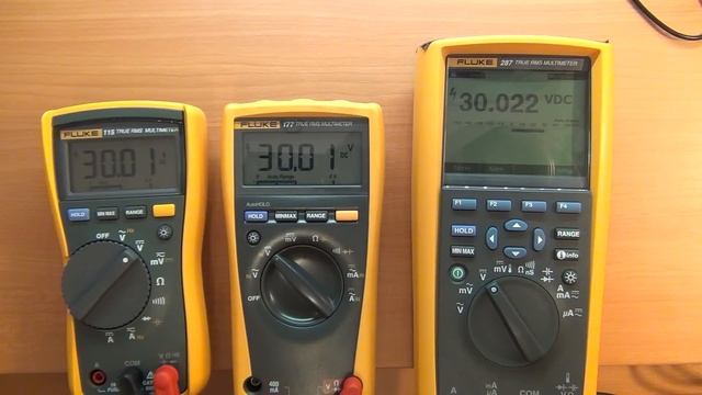 Multimeter review / buyers guide: Fluke 177 / 179 - Part 1 смотреть онлайн