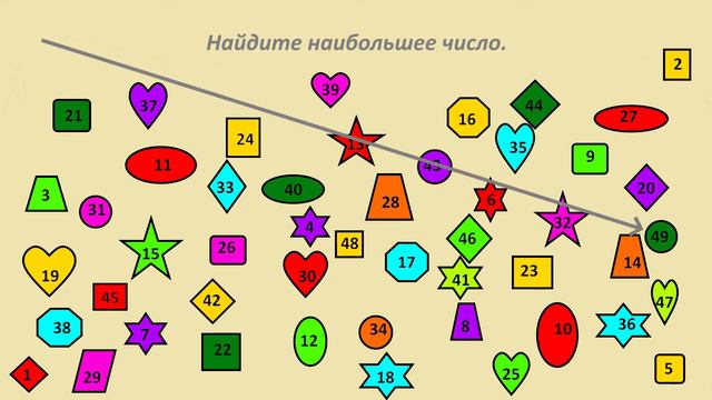 Найдите наибольшее число!!! смотреть онлайн