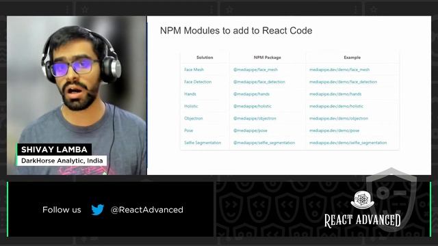 Using Mediapipe to Create Cross Platform Machine Learning Applications With React - Shivay Lamba смотреть онлайн